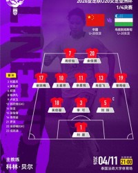 体育客户端下载-恭喜！中国队晋级U20女足世界杯|亚洲杯|1/4决赛|日本|U20女足亚洲杯|中国U20女足_新浪新闻